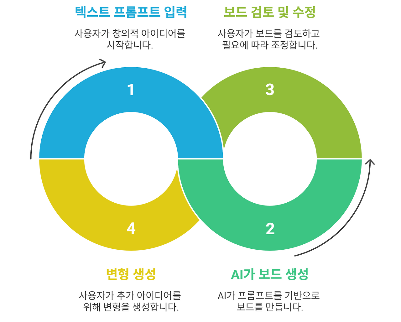 _- visual selection.png