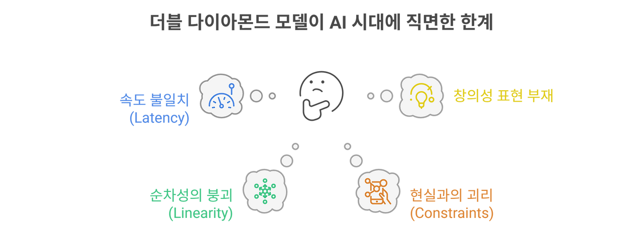 _- visual selection (1).png