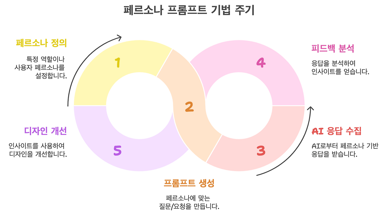 _- visual selection (3).png