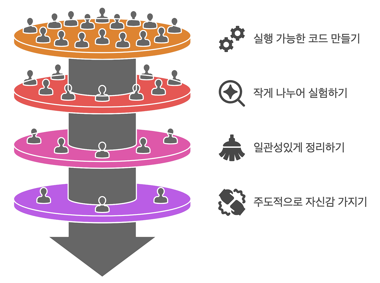 _- visual selection (3).png