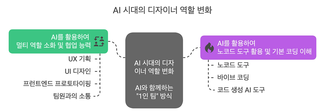 _- visual selection (5).png