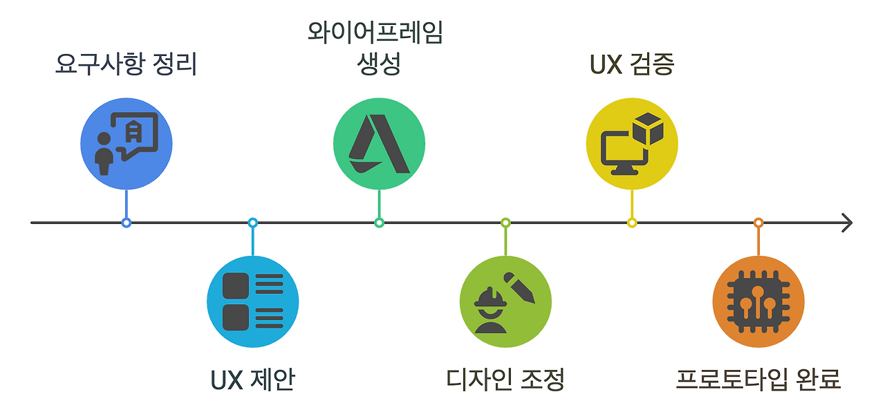 _- visual selection (4).png