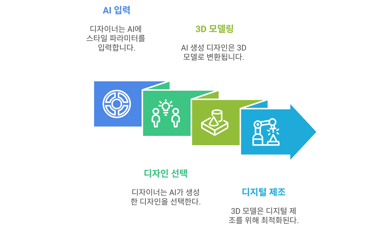 _- visual selection (5).png