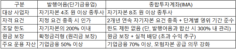 화면 캡처 2025-11-20 150521.png