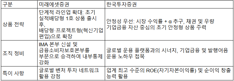 화면 캡처 2025-11-20 151218.png