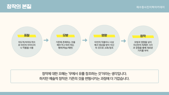 강의용 PPT 20250720.png