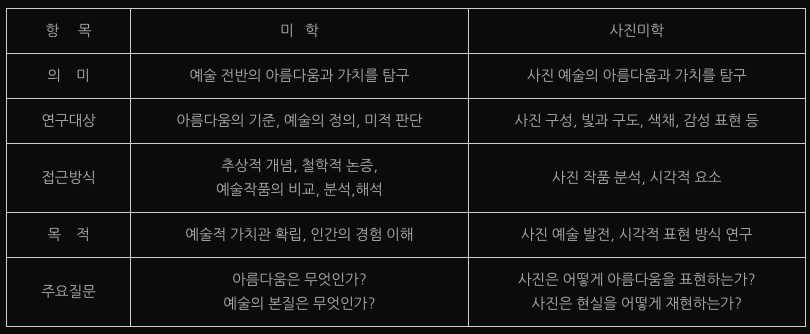 스크린샷 2024-03-01 오후 5.11.36.png