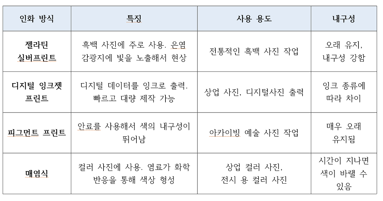 스크린샷 2024-09-23 오후 8.45.30.png