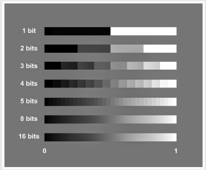 bitdepth.png