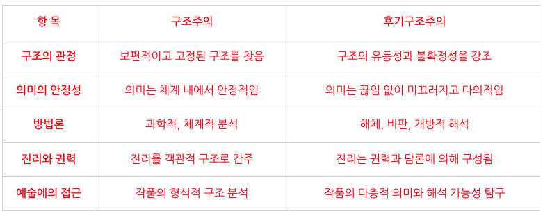 스크린샷 2025-05-13 오후 10.18.33.png