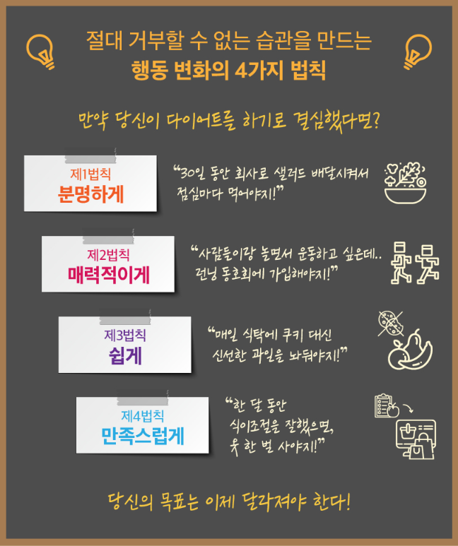 습관고치는 방법.png