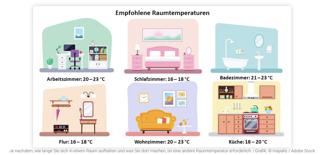 Bildschirmfoto 2025-12-15 um 14.18.33.png