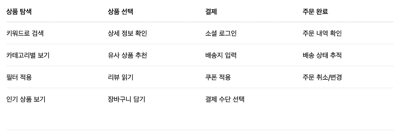 Screenshot 2025-10-20 at 09.09.35.png