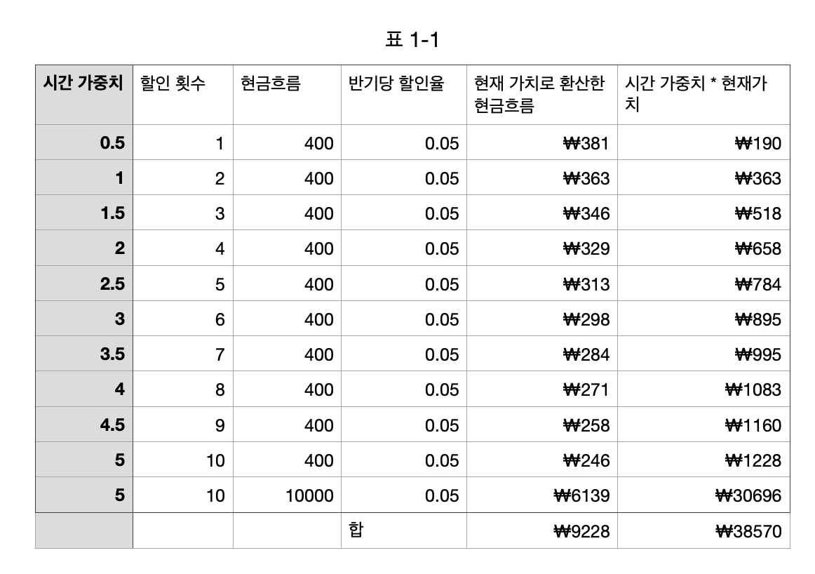 스크린샷 2024-12-24 오후 9.08.55.png