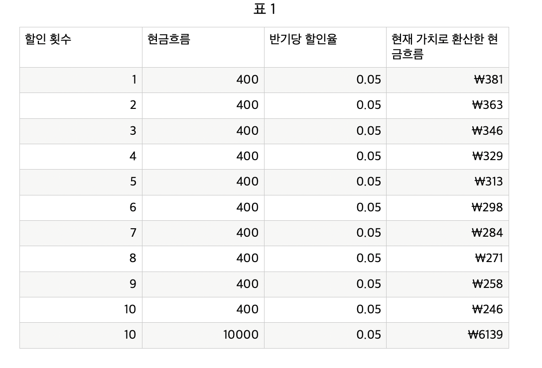 스크린샷 2024-12-24 오후 9.07.57.png