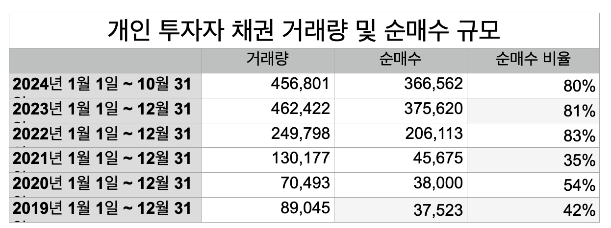 스크린샷 2024-11-13 오후 2.56.21.png