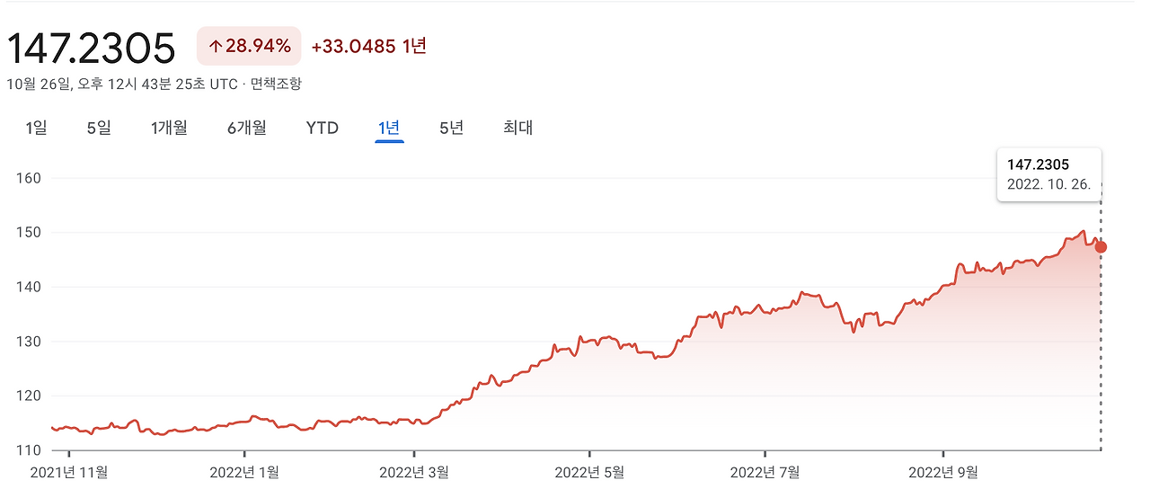 스크린샷 2022-10-26 오후 9.45.48.png