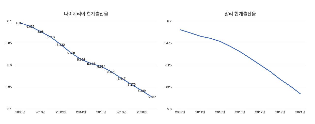 스크린샷 2024-12-30 오후 8.48.35.png