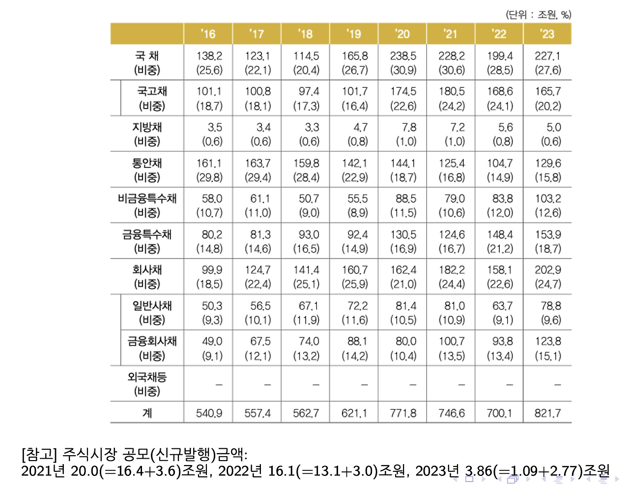 스크린샷 2024-11-13 오후 2.03.22.png