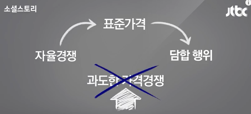 스크린샷 2018-11-07 오후 4.31.13.png