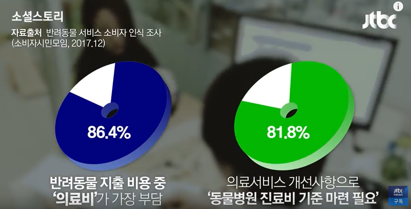 스크린샷 2018-11-07 오후 4.19.26.png