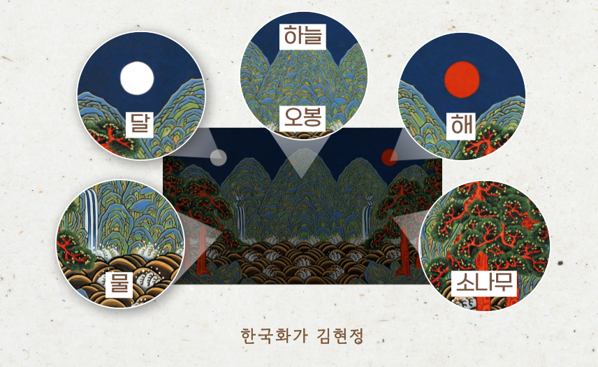 김현정작가 일월오봉도.png