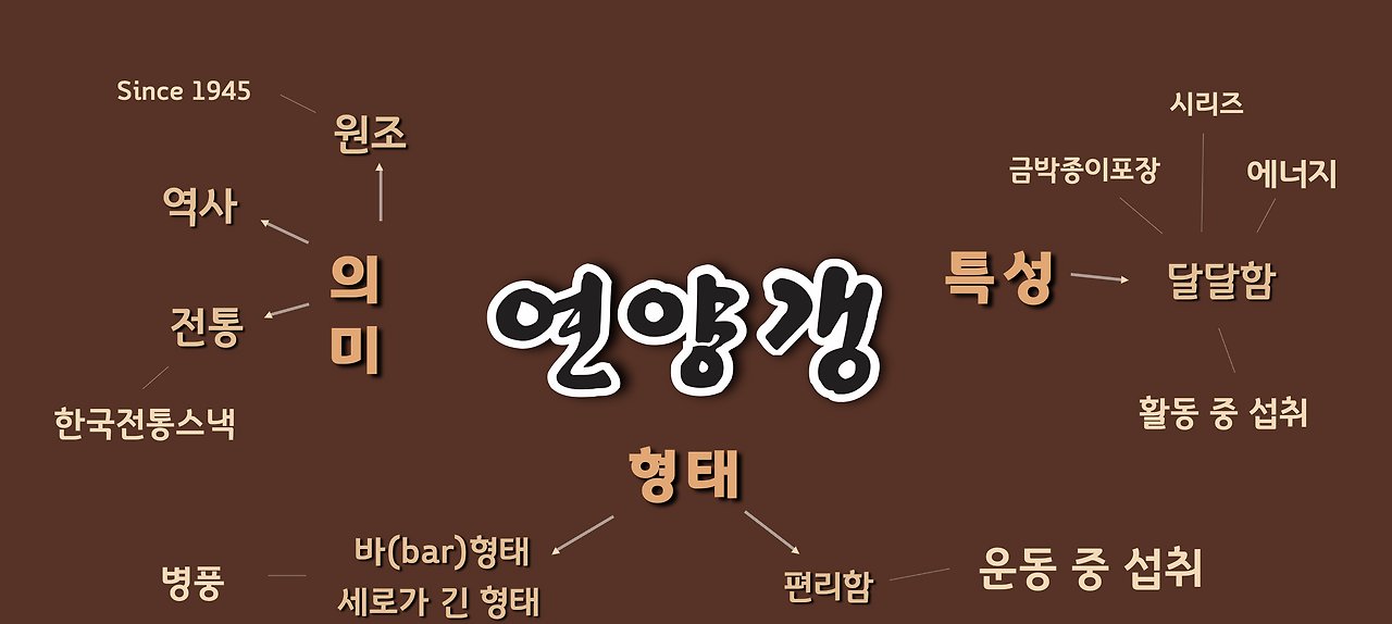 스크린샷 2024-11-07 오후 6.46.44.png