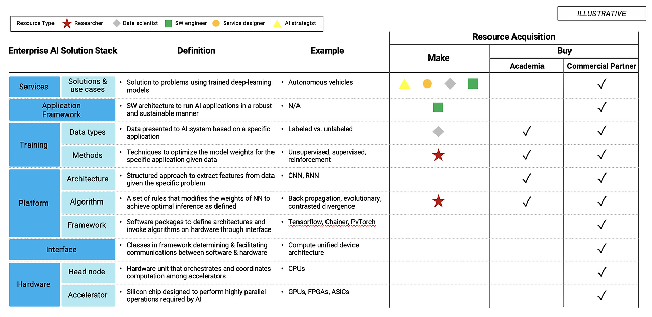 Screen Shot 2020-01-14 at 5.37.09 PM.png
