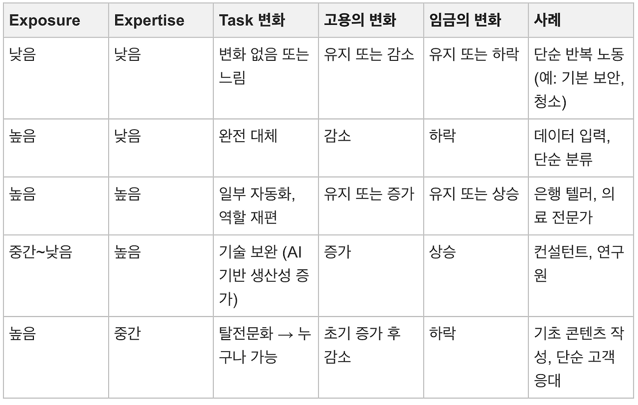 스크린샷 2025-07-14 오후 4.17.11.png