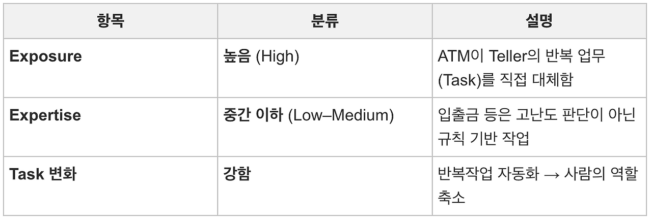 스크린샷 2025-07-14 오후 4.19.31.png
