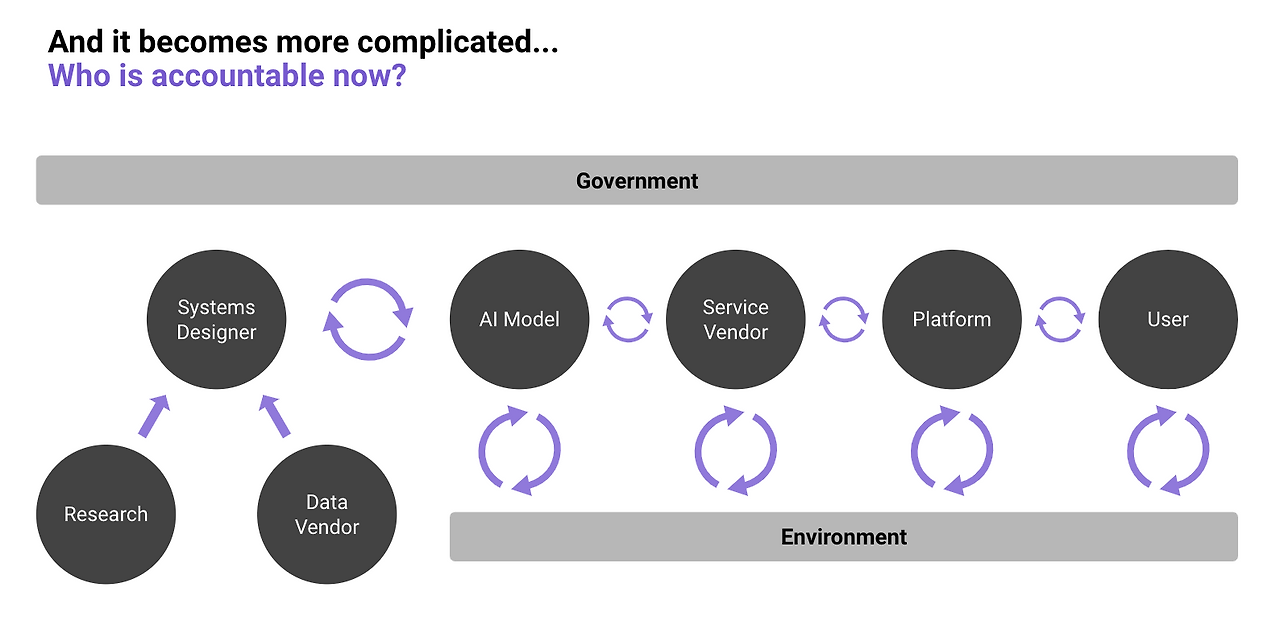 Screen Shot 2020-07-04 at 12.00.51.png