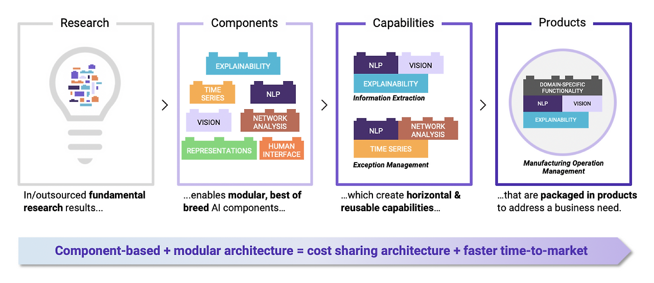 Screen Shot 2020-01-14 at 5.30.36 PM.png