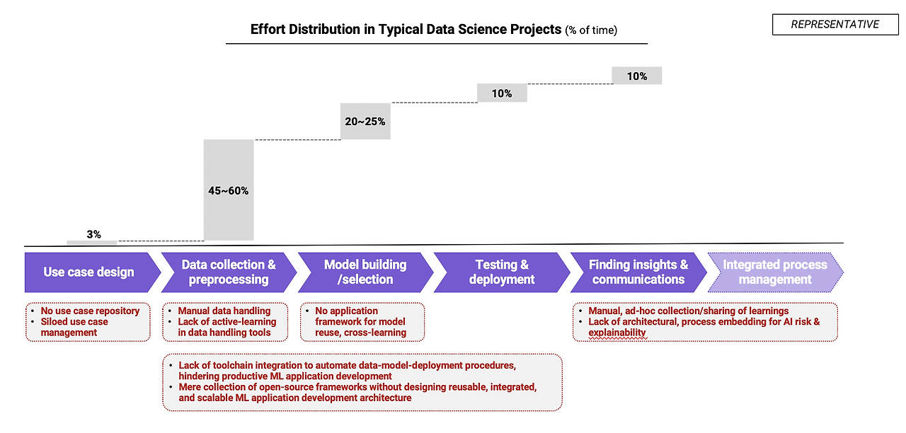 Screen Shot 2020-01-14 at 5.32.19 PM.png