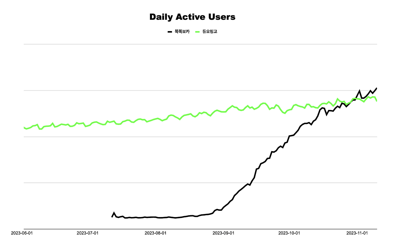 스크린샷 2023-11-13 오후 6.06.07.png
