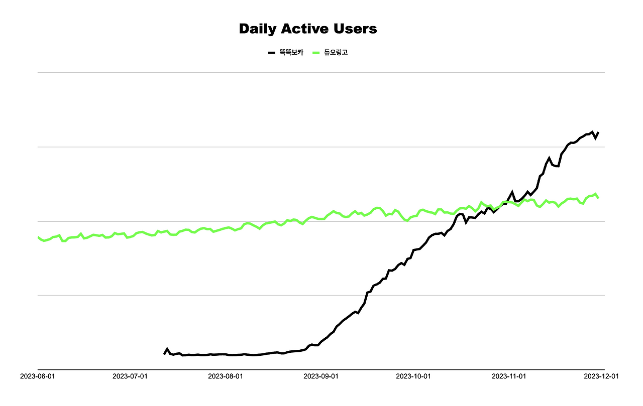 스크린샷 2023-12-05 오후 5.09.15.png