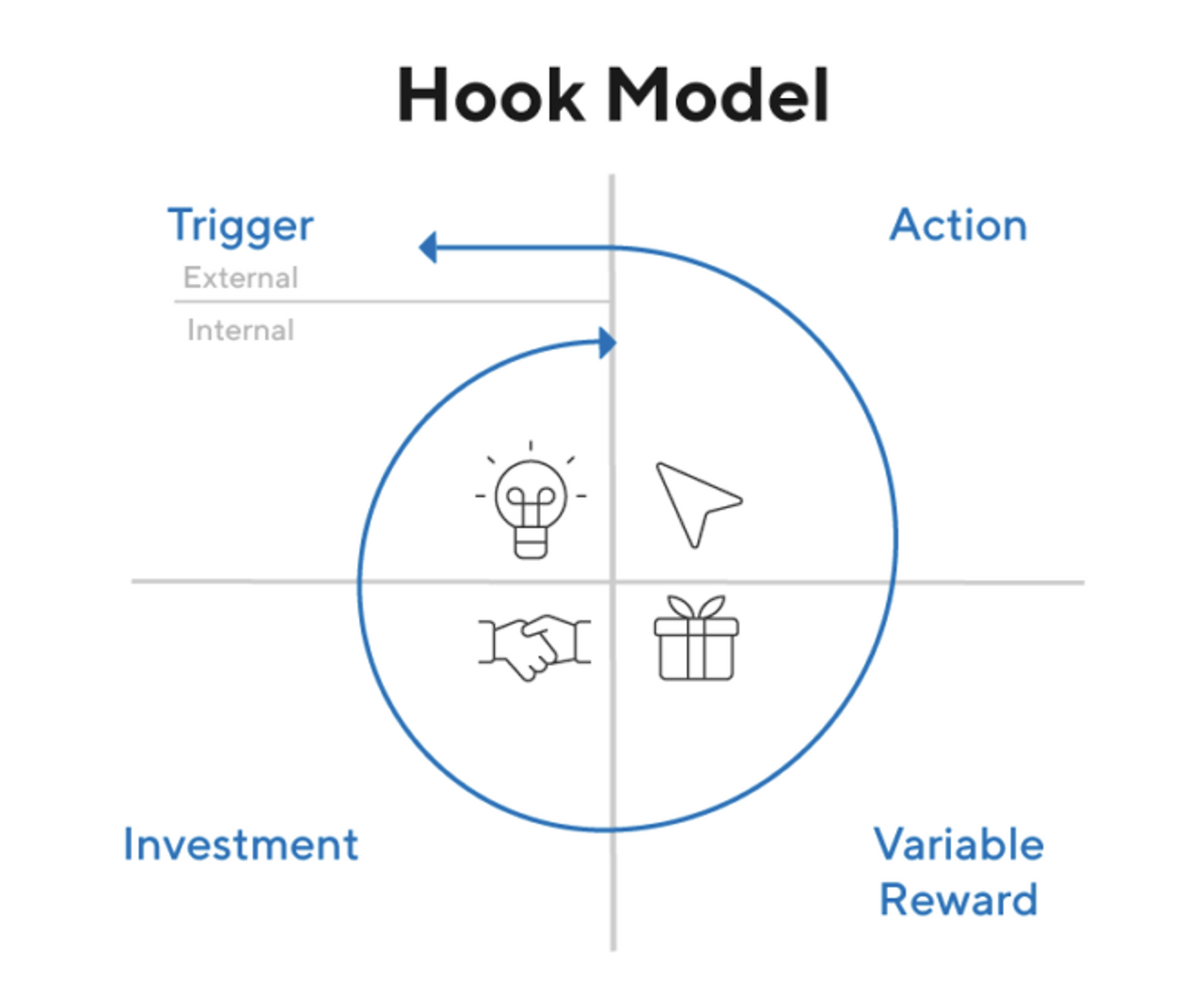 스크린샷 2023-12-05 오후 5.17.35.png