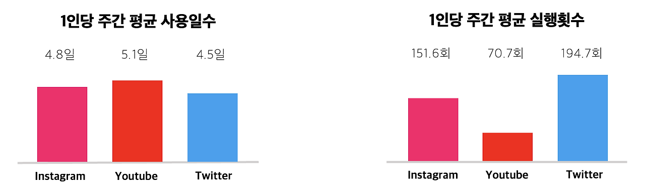 스크린샷 2023-12-04 오후 5.19.54.png