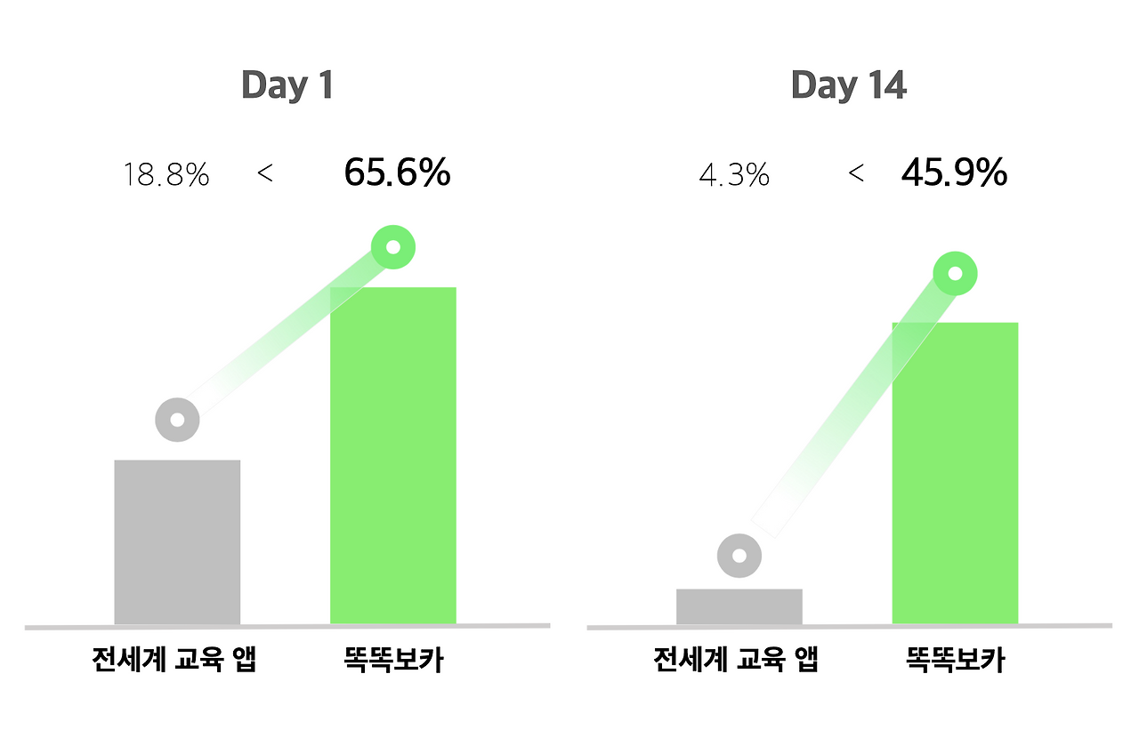 스크린샷 2023-11-11 오후 10.10.14.png