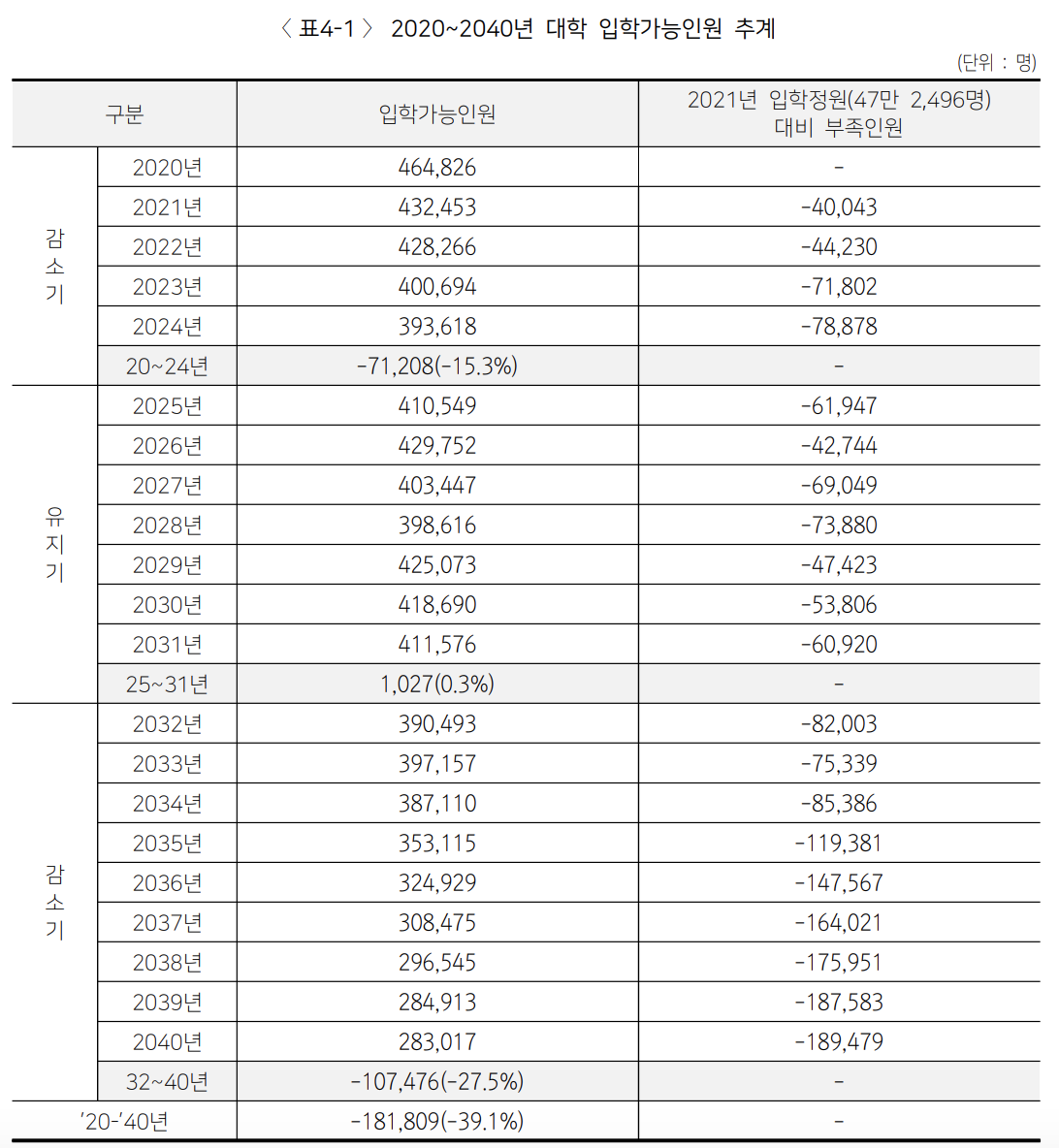 스크린샷 2023-08-06 오후 10.07.48.png