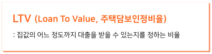 3_용어_LTV.png