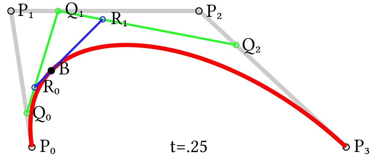 1920px-Bézier_3_big.svg.png