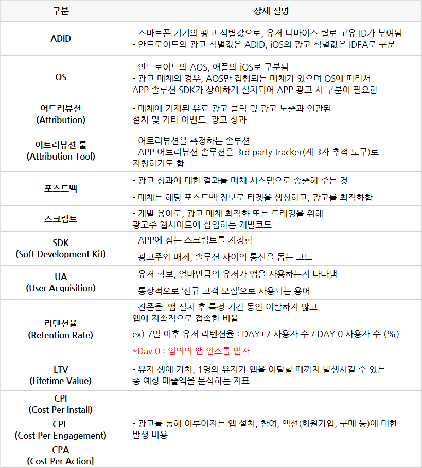 checklist_표_01.png