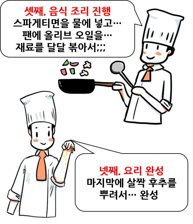 음식요리2.png