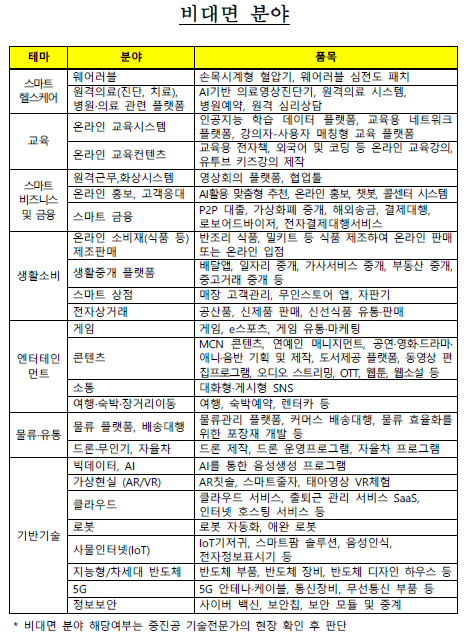 중기부 정책자금1.png