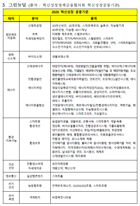 중기부 정책자금3.png