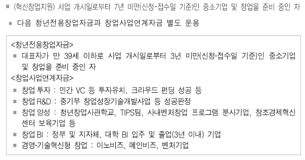 2019년 정책자금(1).png