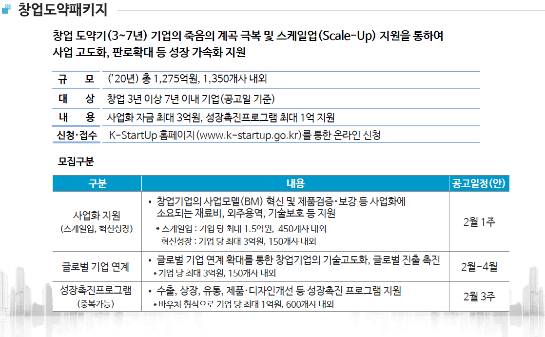 창업지원사업.png