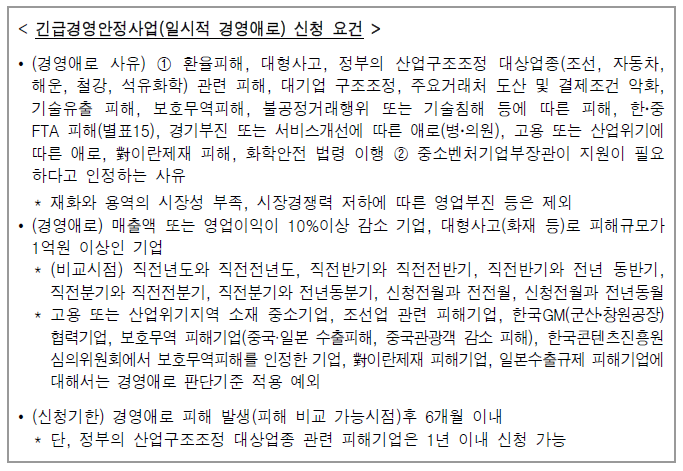 2020년 정책자금 융자계획2.png