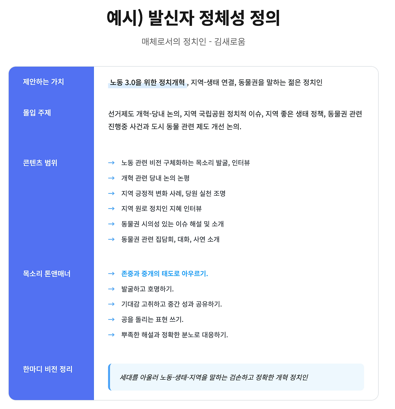 Screenshot 2025-08-22 at 1.35.45 PM.png