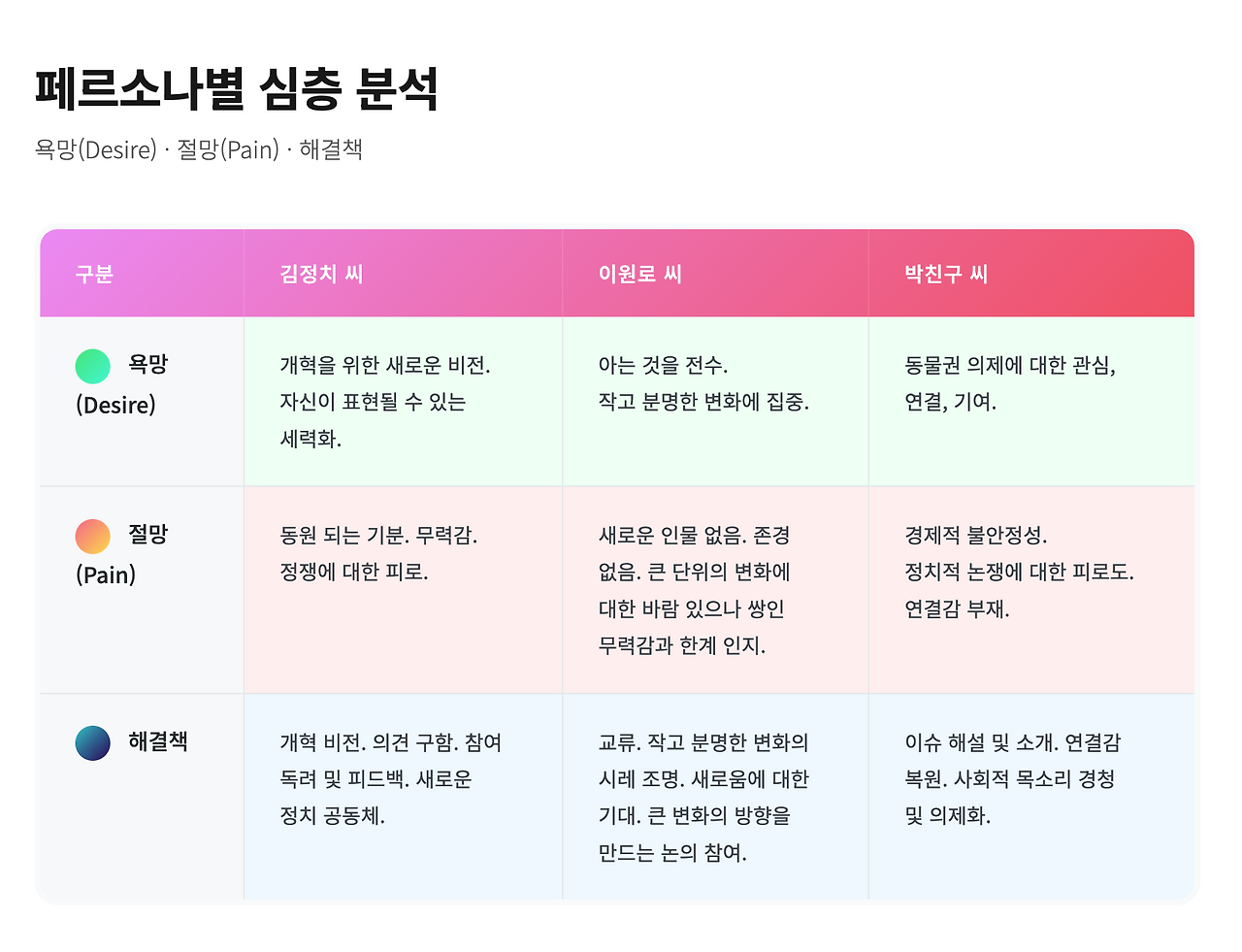 Screenshot 2025-08-22 at 1.33.13 PM.png